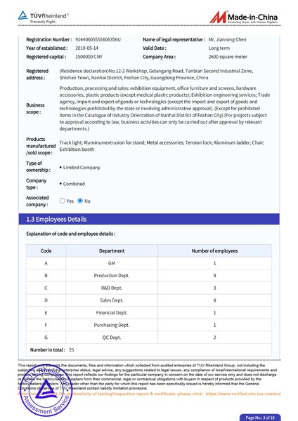 الصين Xinmiao Exhibition System Co.,Ltd ملف الشركة