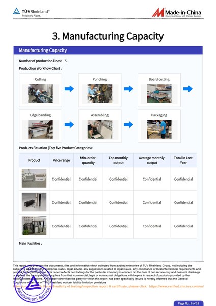 الصين Xinmiao Exhibition System Co.,Ltd ملف الشركة